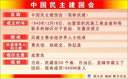 民建中央:建议完善新型农村社会养老保险制度_乡村养老保障体系建设_乡村养老模式创新