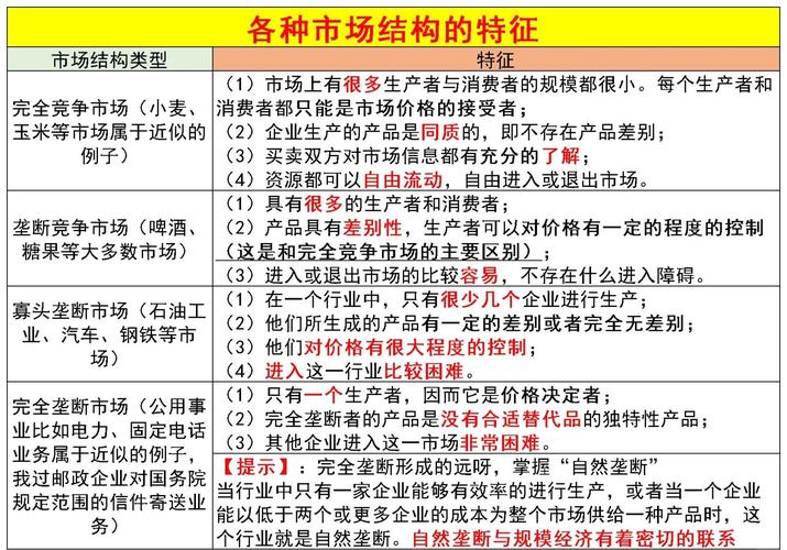 五大论点解析市场波动_大盘上涨它却下跌_2025年股市分析