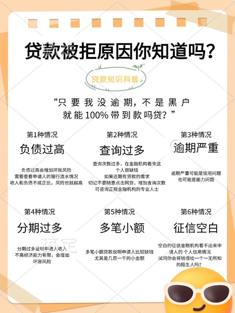 贷款资质提升策略_银行贷款拒贷原因分析_小额信贷公司制约因素