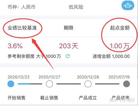 理财排行榜软件下载_新手理财入门基础知识_理财小白基金定投技巧