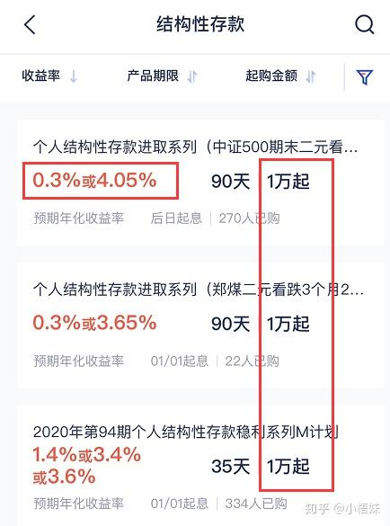 理财排行榜软件下载_理财小白基金定投技巧_新手理财入门基础知识