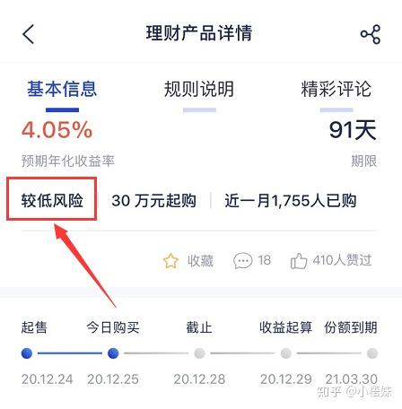 理财小白基金定投技巧_理财排行榜软件下载_新手理财入门基础知识