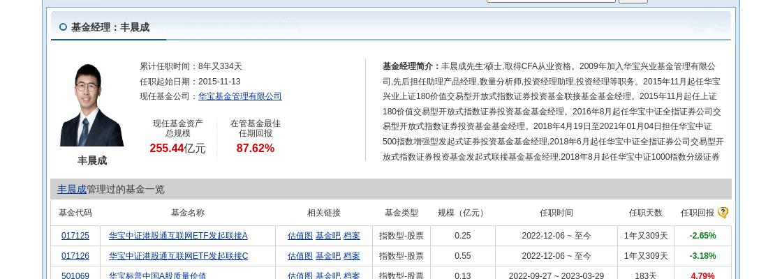 华宝券商ETF基金经理_财通证劵股票买卖手续费_财通证券股票大跌