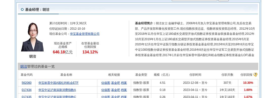 财通证劵股票买卖手续费_华宝券商ETF基金经理_财通证券股票大跌