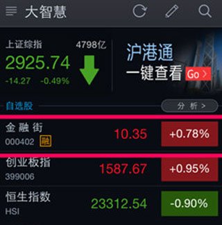 DDE决策系统 慧币福利_大智慧手机炒股8.43版_大智慧手机炒股 一键交易功能