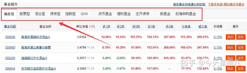 理财排行榜软件下载_ 基金年赚攻略 _95后女生理财经验 