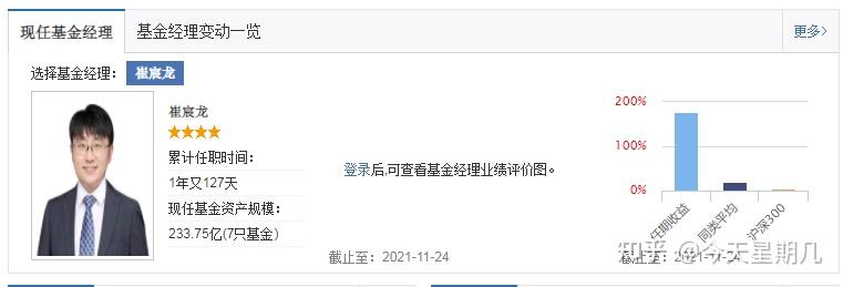 95后女生理财经验 _理财排行榜软件下载_ 基金年赚攻略 