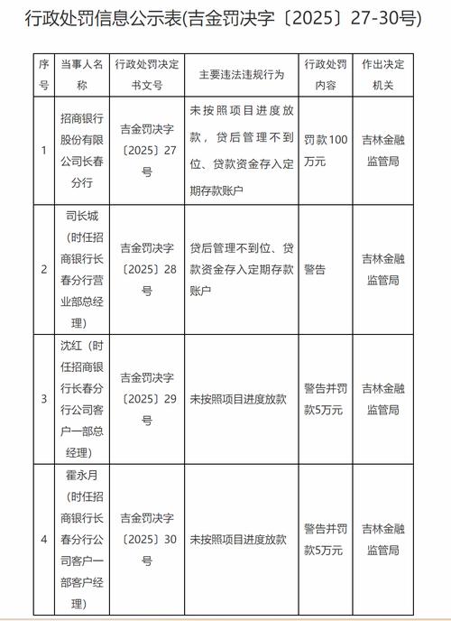 2015招商银行转账手续费收取标准