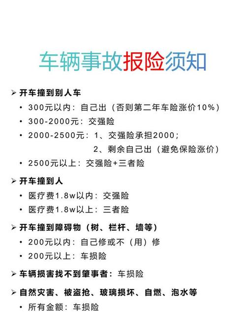 车辆损失险赔偿范围_车损险不赔偿范围_车辆损失险赔偿范围