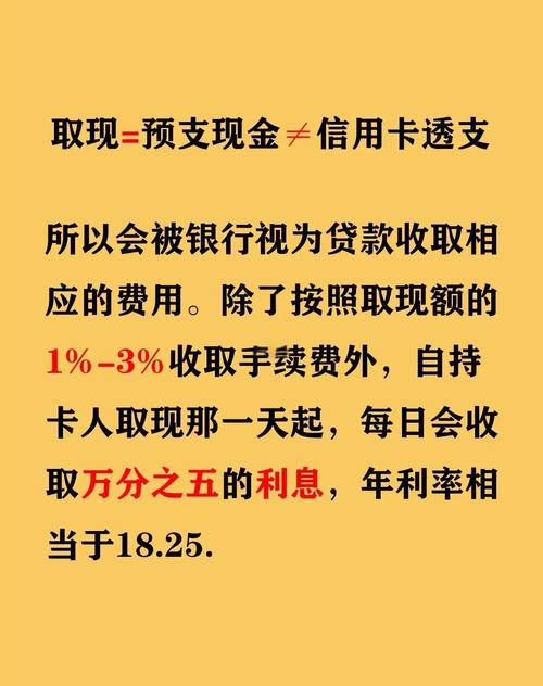 招商银行信用卡透支怎么取钱_信用卡计息方式差异 _ 银行多收利息趋势 