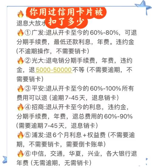 招商银行信用卡透支怎么取钱_信用卡计息方式差异 _ 银行多收利息趋势 