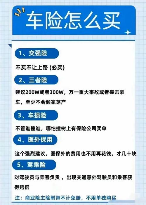 车辆损失险理赔范围
