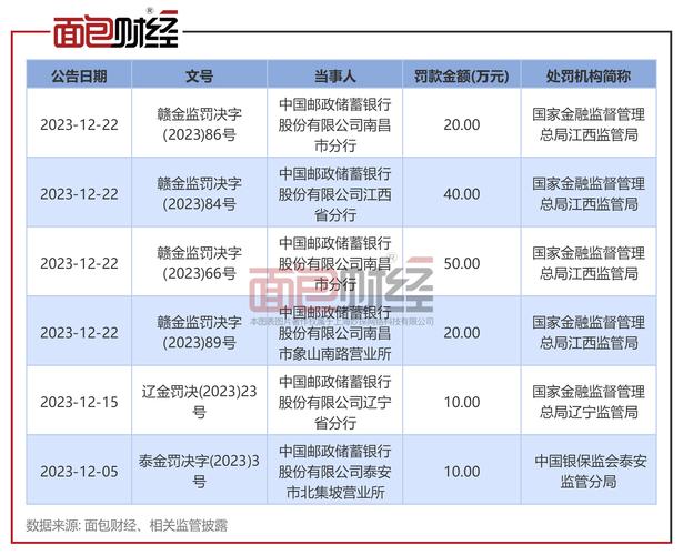 2015年股灾场外配资处罚决定_民间场外配资违法吗_证监会严惩场外配资