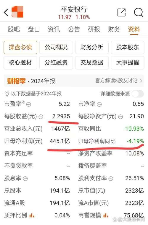  2023年银行理财市场分析 _中国人民银行理财产品_
