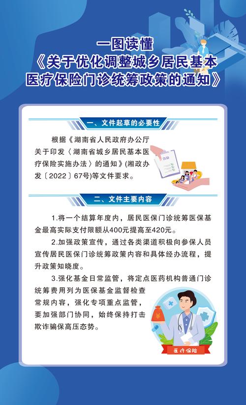 巩固提升居民医保待遇水平_城镇职工基本医疗保险暂行规定_城乡居民基本医疗保险筹资标准调整