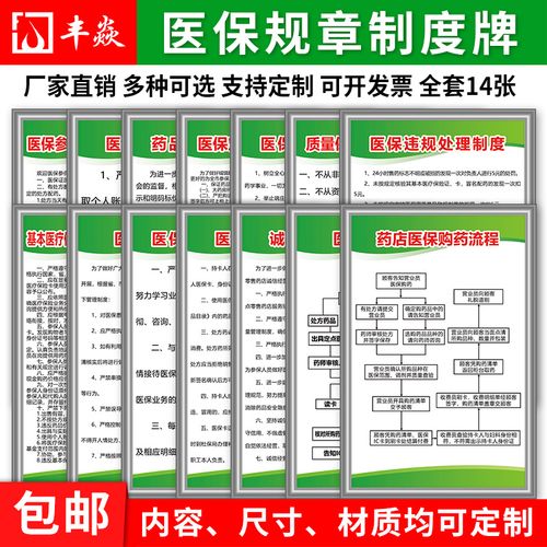 关于医保政策制度