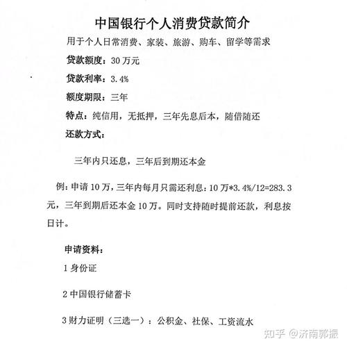 在中国银行的申请贷款有什么要求吗？