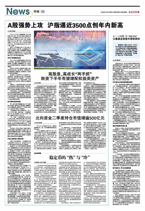 中报业绩预告有关规定_中国证券报两国监管部门中概股监管沟通_经济参考报政治局会议下半年经济政策要点