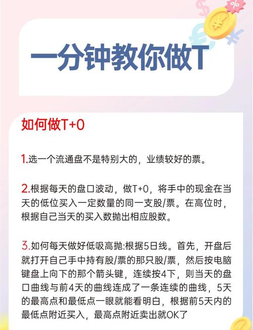 从不外传的T+0战法，精准掌握买卖点，堪称无价之宝！