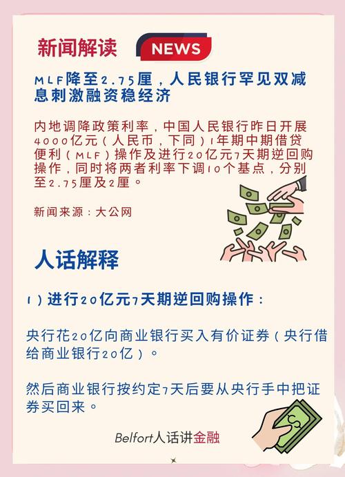 零钱宝 苏宁_家庭资产规划_合理负债管理