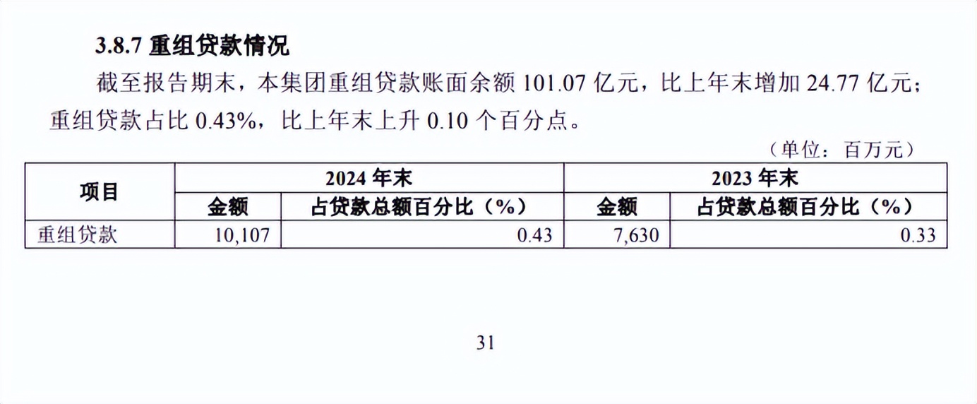 华夏银行业绩分析2024_华夏银行杨书剑履新董事长_华夏银行申请贷款
