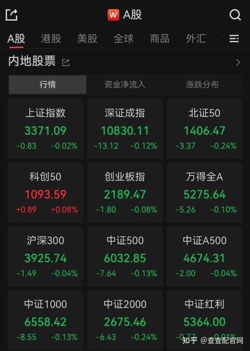 烟酰胺概念股_NMN概念股_长寿药上市公司