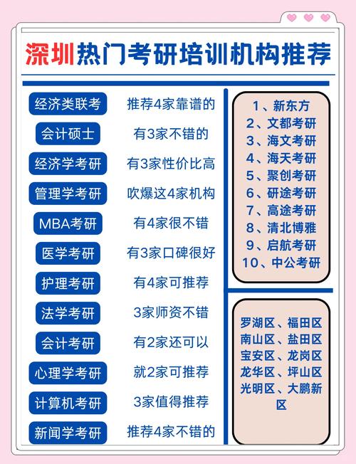 广西财经学院mpacc吧_MPAcc256所院校_MPAcc院校排名