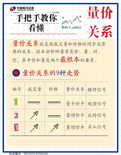前复权价计算_前复权后复权_股票除权除息