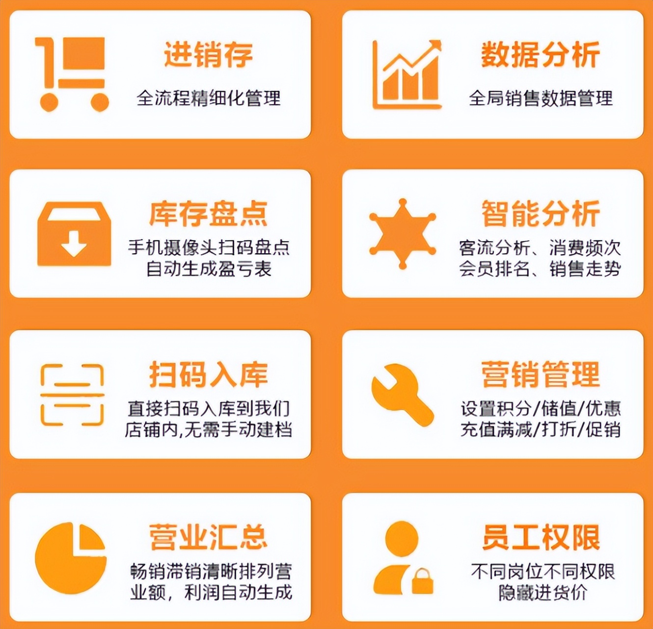 管钱的软件_进销存软件推荐_国内知名进销存软件