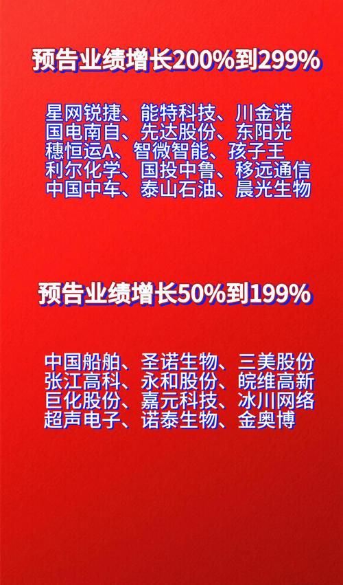 维生素行业景气周期_维生素产品价格预测_维生素b概念股一览