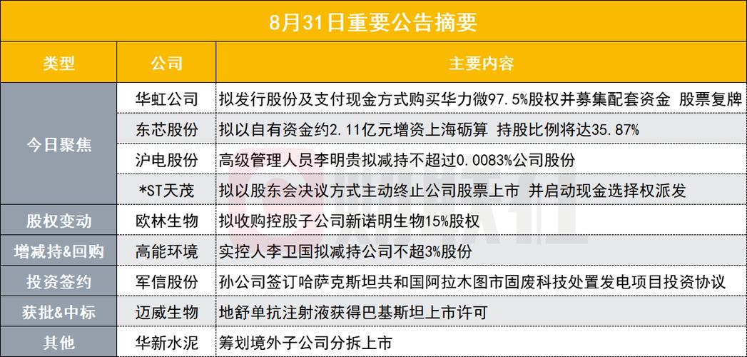重大事项复牌公告_五洋自控实控人变更股份转让协议签署 股票复牌日期 2024年12月16日