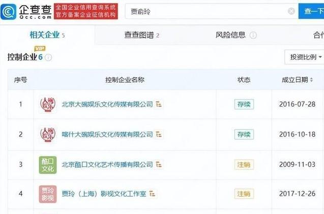 转发到头条