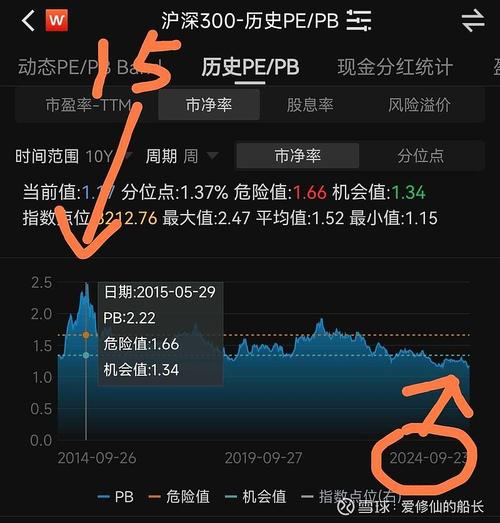 线上配资平台跑路原因_A股市场配资跑路_牛气股票资金安全吗