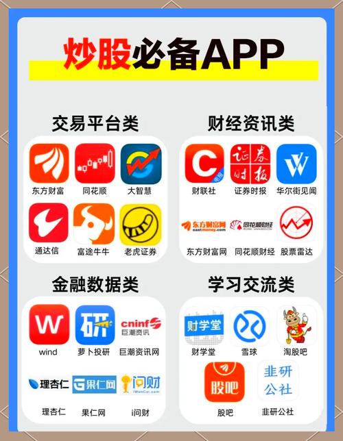 摇钱树炒股软件官方下载：安全高速，开启您的智慧投资之旅