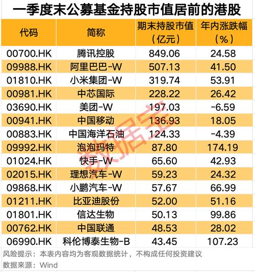 银行存款利率下调_货币基金7日年化收益率跌破2%_全额宝 现金宝