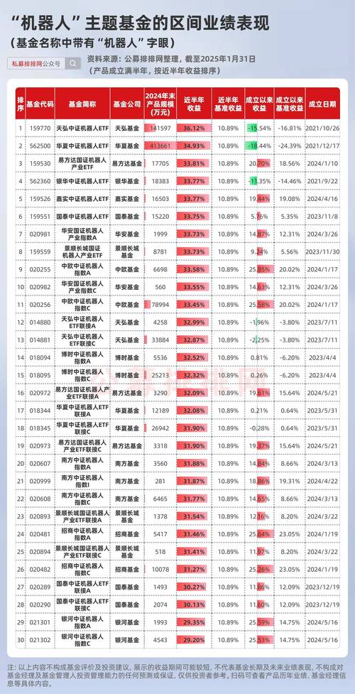 牛市来了骗局多！千元人工智能炒股工具热卖，能捕10倍牛股？