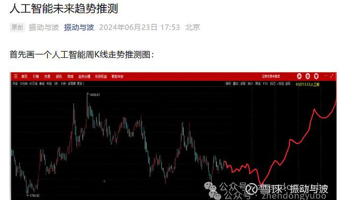 牛气股票资金安全吗_机器人炒股真伪_AI选股软件骗局