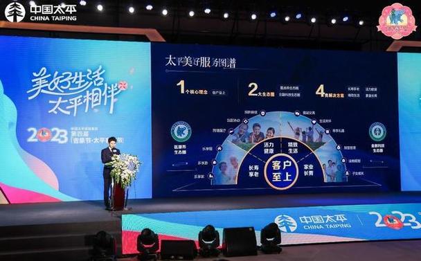 太平人寿山东分公司20周年庆_中国太平第四届吉象节客户节_中国太平爱微笑图片