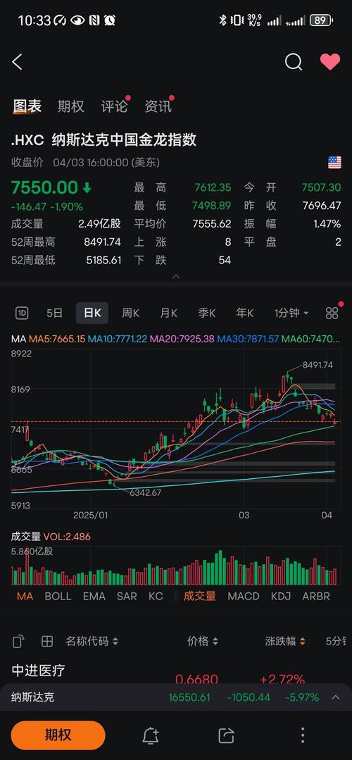 人民币汇率走势分析_欧美股市波动对A股影响_美股 a股