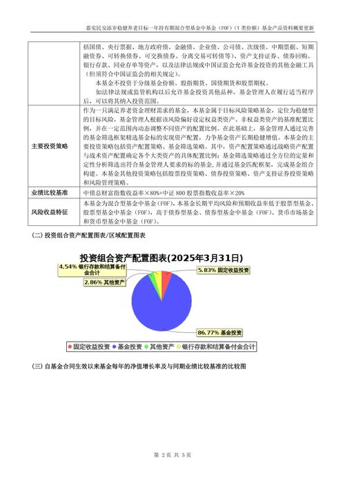 期货私募基金生存调查