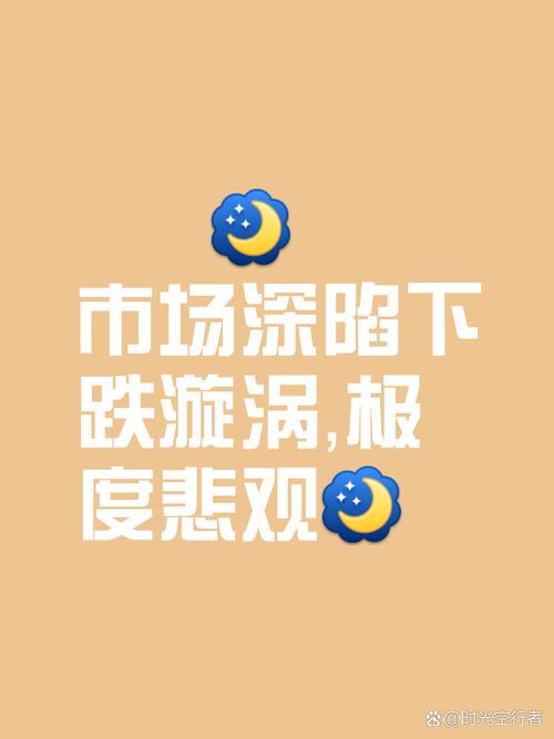 科创50回撤_美股 a股_A股强现实弱表现