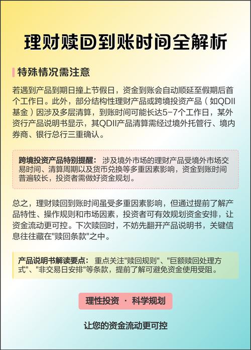 货币基金T+0赎回出炉 活期储蓄将被取代？
