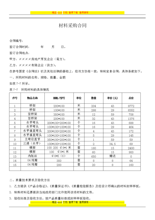 采购合同范本_采购合同条款_开发商回购合同