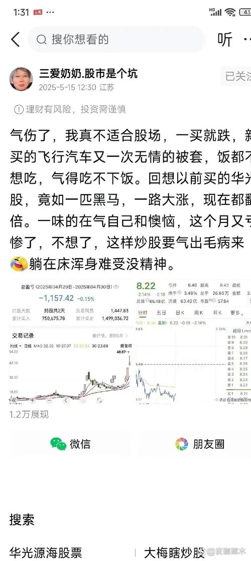 全职炒股_炒股亏损_炒股惨痛经历