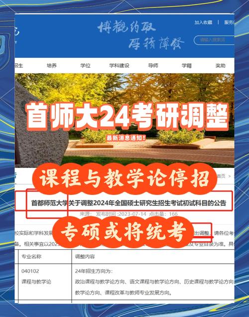 请问，谁知道首都师范大学的历史学怎么样，都学些什么课程呢