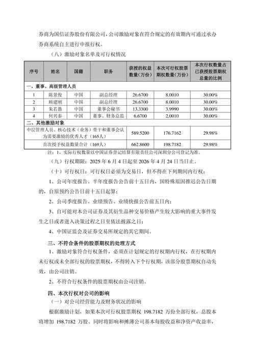 深圳市德明利技术股份有限公司 关于2020年股票期权激励计划