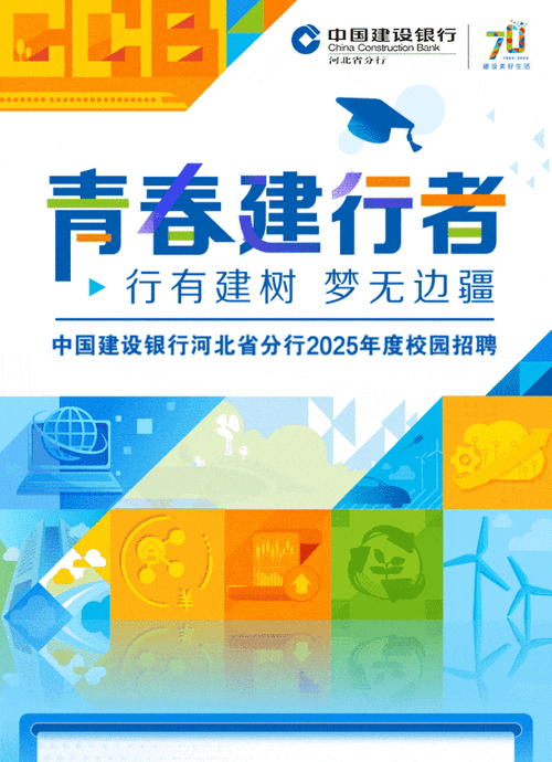 中国建设银行河北省分行2024年度校园招聘1200名高校毕业