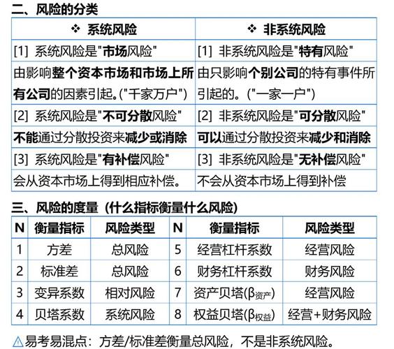 股票配资风险控制_个人股票配资诈骗_股市分析框架杠杆使用