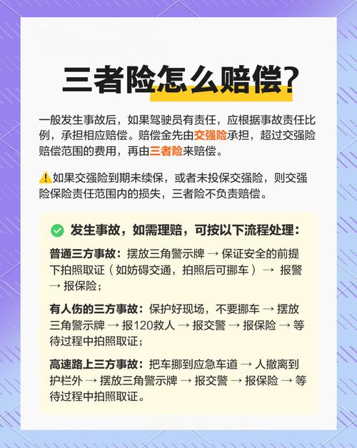19　第三者商业责任险关于免赔率的计算问题