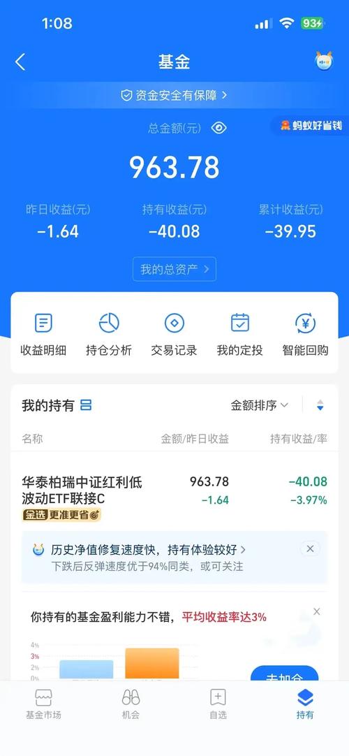 基金 赎回 价格_基金赎回技巧_避坑指南